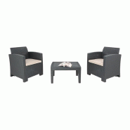 Ensemble fauteuils et table en rotin PP gris | Bolero - DR309_3