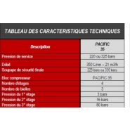 Compresseur de plongée insonorisé PACM352254003AP Pacific M35 - 21 m3/h - Nardi Compressori France - 225 ou 330 bars_3