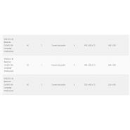 Balances de comptoir de comptage Professional 9540/9541/9542 - Soehnle - haute résolution et IP65_3