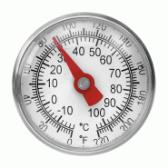 Thermomètre A1020 KTP 292044 bartscher_3