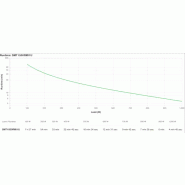 APC Smart-UPS SMT1500RMI1U  4x C13, USB, montage en rack 1U, 1500 VA_3