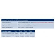 Pont roulant léger avec une capacité jusqu'à 980 kg adapté aux zones à risque d'explosion - JDN_3