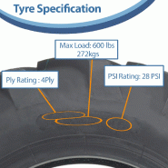 6-12 Open Centre Tyre  Tube Cleated Rotovator Lug Industrial H167 Journey Set_3