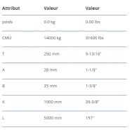 VSRS 16 - Palonnier VIP fixe - RUD - CMU 14000 kg - Longueur utile personnalisable_3