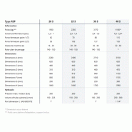Broyeur fixe Rotar RSP 20 S - Rotar International B.V. - Haute puissance de coupe et pièces d'usure remplaçables_3