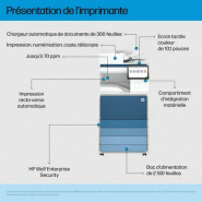LaserJet Ent MFP 8601DN Printer Europe - Multilingual Localization_3