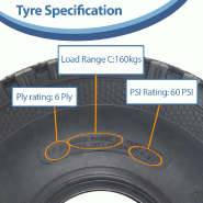4.00x4 Journey 6-ply Block Tyre Tube Type 160kgs 60 PSI Airport Tug (Set of 2)_3