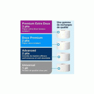 Distributeur pour papier toilette mini jumbo systeme t2 tork (555000)_3