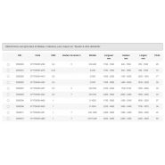 Trépied portable pour levage industriel REMA D/DW