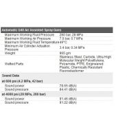 311655n pistolets pulvérisateurs à assistance pneumatique g40 - graco - 280 bar_3