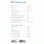 Multifonction IMP 25 configuration cisaille - Indeco Ind. Spa - matériaux HARDOX® ultra-résistants et rotation hydraulique 360°_3