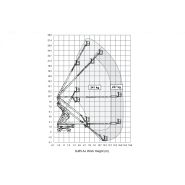 SJ85 AJ nacelle articulée - Skyjack - hauteur de travail 27.91 m avec portée remarquable et maniabilité optimale_3