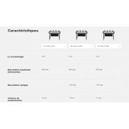 HD Ultra X 4250 - Scanner grand format Contex - Vitesse de numérisation 8,9 ips - Technologie CCD et largeur 42 pouces_3