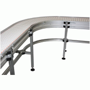 Pieds pour convoyeurs industriels en aluminium - réglables en hauteur avec roulettes et embases fixes_3