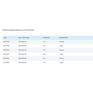 Leo10845 - Rampe de trottoir Disset Odiseo - Caoutchouc vulcanisé - 4kg - Résistance jusqu'à 40 tonnes_3