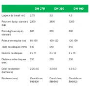 Dh 400 - déchaumeur à disque kivi-pekka - pel tuote - largeur de travail 4m_3