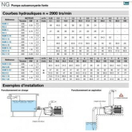 Pompe ngm 5-16e mono - 308866_3