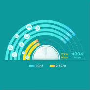 TP-Link Deco X60 Bi-bande (2,4 GHz / 5 GHz) Wi-Fi 6 (802.11ax) Blanc 2 Interne_3