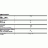 Nice Toona - Motorisation fiable et silencieuse avec commande Moonclever Me824H_3