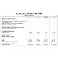 HTS Faneuses rotatives - Abimac - modèles HTS 500/6, HTS 600/7, HTS 720/6, HTS 840/7 - largeur de travail 500-840 m_3