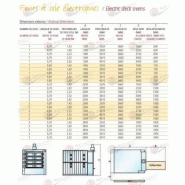 Fours à sole électriques - fou-fe41 - tradition et modernité avec composants inox et résistances blindées_3