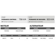 AP-850 60 Hz triphasé - Groupe électrogène en container Inmesol - 832,7 kVA - Moteur Perkins - Alternateur Stamford_3