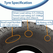 16x7.50-8 Grass Tyres 4ply Wanda P332 Turf Ride On Lawnmower Tires (Set of 4)_3
