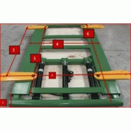 Pont élévateur auto ciseaux mobile_3