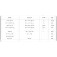 Fast end 70 NJ - Ralentisseur de vitesse modulable - CPN Industries VISO - Dimensions 250 x 430 x 70 mm - Caoutchouc vulcanisé, résistant UV_3
