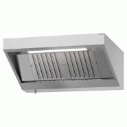 Hotte murale inox statique 1m20 avec filtre et éclairage | Profondeur 900 mm_3