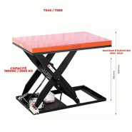 Table élévatrice fixe électrique 1 tonne - 220V - HWLC1000/220V_3