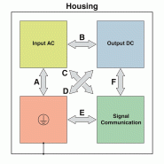 Alimentation à découpage primaire - TRIO3-PS/1AC/24DC/10/4C/IOL_3