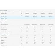 Climatiseur professionnel HDH - Airwell - air purifié, WiFi intégré et pompe à chaleur silencieuse_3