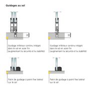 Porte coulissante tout-verre - PSF de Gilgen - 1 et 2 vantaux avec passage de fuite et serrure au sol_3