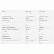 Série K2PE-F - Fardeleuse automatique Özçağdaş Makina - Pour emballages en plastique, verre, métal, bois et carton_3