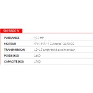 SN 5800 V avec prise de force indépendante et vitesses synchronisées