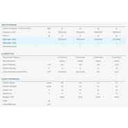 Climatiseur Airwell mural avec vitesse fixe et performance professionnelle