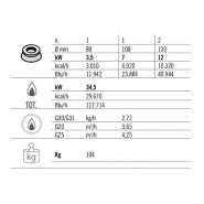 Fourneau à gaz 4 feux professionnel - version 900_3