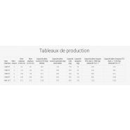 HW 4 T - Séchoirs à pâtes professionnels Storci SPA - Capacité nids 300kg - Haute température_3