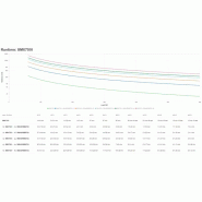APC Smart-UPS X SMX750I - 750VA, 8x C13 sortie, USB, runtime extensible_3