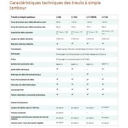 S172 - treuil forestier - pfanzelt maschinenbau - force de traction allant jusqu'à 12 t_3
