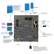 Écran de contrôle Color Control GX - Victron Energy - suivi des produits connectés avec contrôle à distance_3