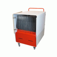 Naocart M2 Smartypower - 32 PC  - Stockage et Chargement_3