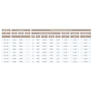 Sb - évaporateur plafonnier Sereva - moteur 5 à 16 W - hautes performances pour armoires_3