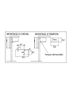 Chambres froides Monobloc - À cheval T°. BT (-)_3