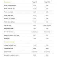 Système hydraulique et sécurité d’effacement sur Vega Max II