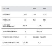 GMW-1145 T5 - Groupe électrogène industriel insonorisé triphasé 50 Hz - Genelec - 1231 kVA_3