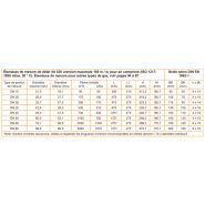 VA 520 - Capteur de débit d'air comprimé - CS Instruments - Étendue de mesure 90 à 1195 m³/h - Débitmètre massique thermique avec manchon intégré_3