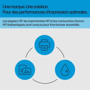 HP 938e Cartouche dencre authentique Cyan EvoMore_3