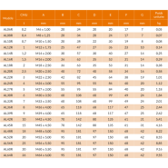Anneau de levage en acier allié - GreenPin® AL - REF : 41030 - capacité 0,2t à 36t - grade 80_3